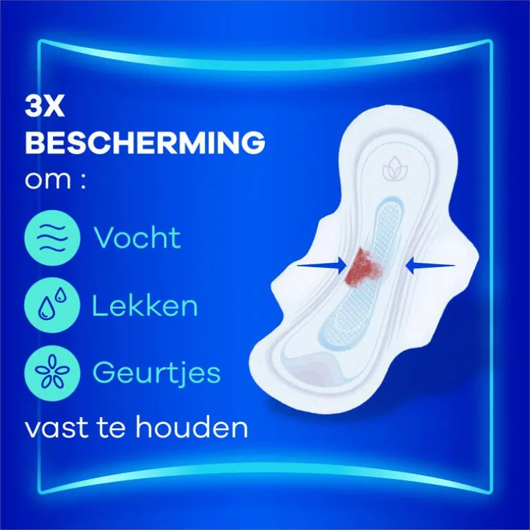 Always Maandverband Ultra Normal Wings Giga Pack