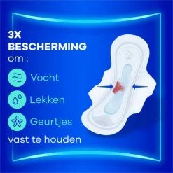 Always Maandverband Ultra Normal Wings