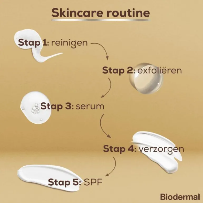 Biodermal Anti Age Oog En Lip Contour Creme 15 ML