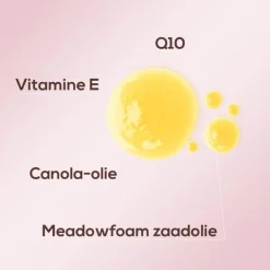 Biodermal Renewing Gezichtsolie 30 ML