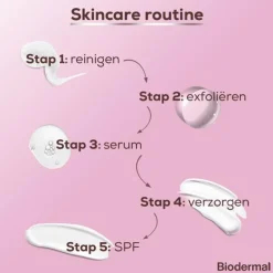 Biodermal Skin Booster Revitalizing Serum 30 ML
