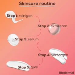 Biodermal Ultralichte Zonnefluïde Gezicht SPF 50+ 40 ML