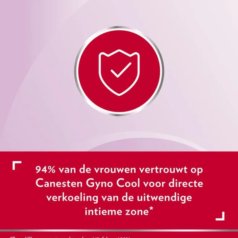 Canesten® Gyno Cool Verkoelende Intieme Crème-Gel