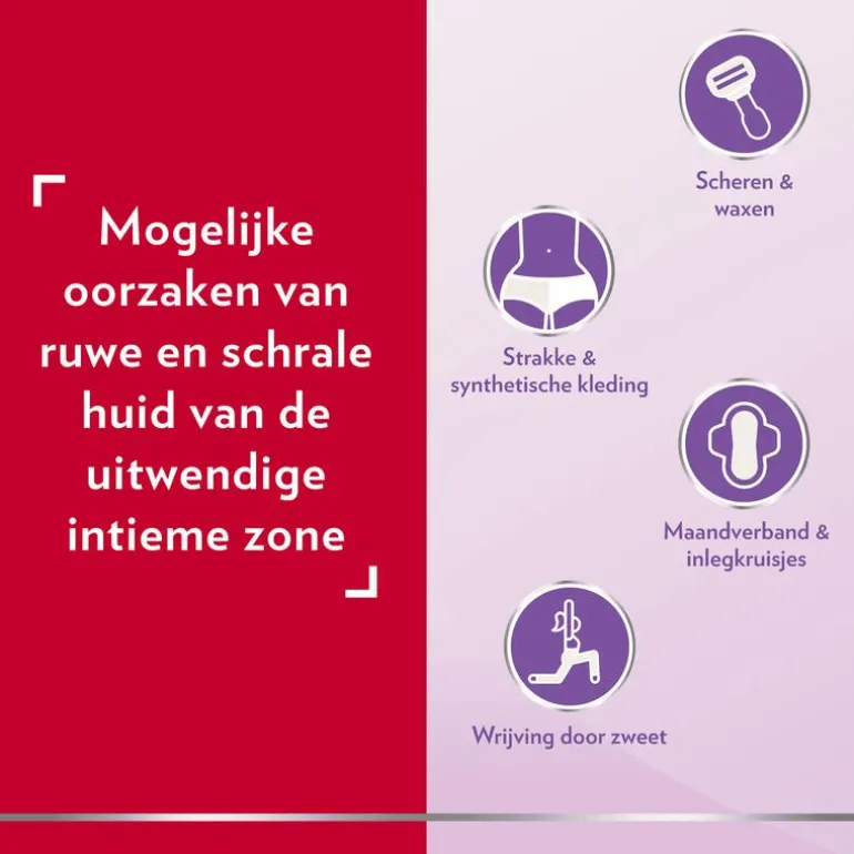 Canesten® Gyno Cool Verkoelende Intieme Crème-Gel