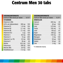 Centrum Men Multivitaminen Tabletten 30 stuks