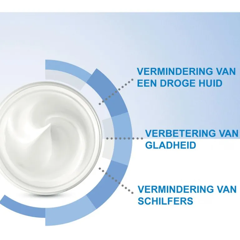 CeraVe SA Anti-Ruwe Huid Crème 340 GR