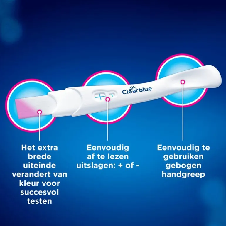 Clearblue Snelle Detectie Zwangerschapstest 2 Stuks