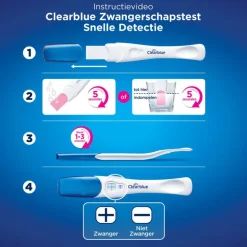Clearblue Snelle Detectie Zwangerschapstest 2 Stuks