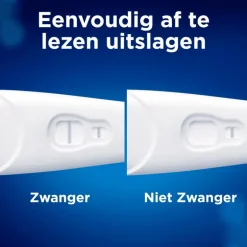 Clearblue Vroege Detectie Zwangerschapstest 2 Stuks