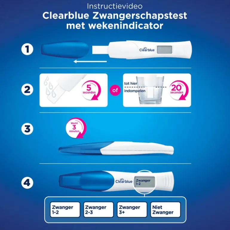 Clearblue Zwangerschapstest Met Wekenindicator 1 Stuk