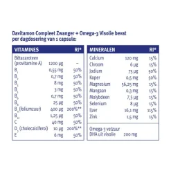 Davitamon Compleet Zwanger + Omega-3 Visolie 60 Stuks
