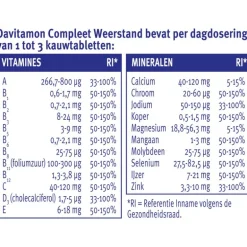 Davitamon Kauw Aardbei 60 NL