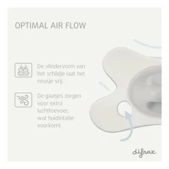 Difrax Natural Fopspeen 0-6 M Glow In The Dark