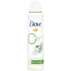 Dove Advanced Care Go Fresh Cucumber & Green Tea Deodorant Spray 150 ML