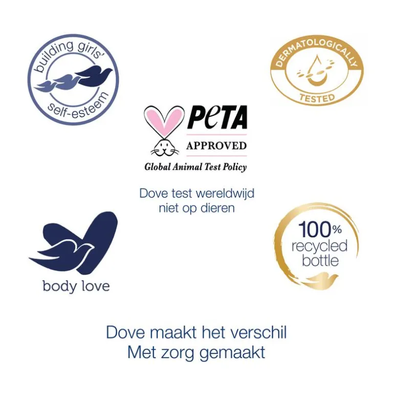 Dove Body Love Intens Care Bodylotion 400 ML