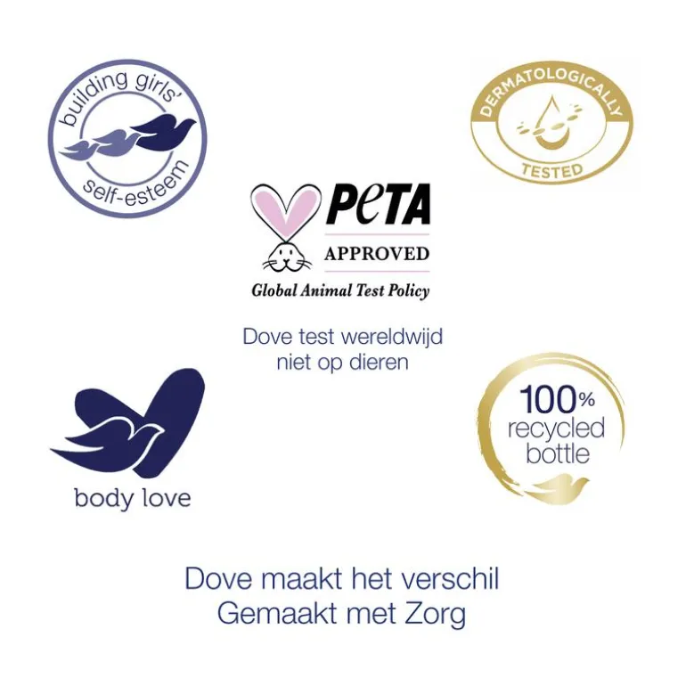 Dove Body Love Intense Care Bodylotion 250 ML