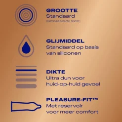 Durex Nude Classic Condooms 20 stuks