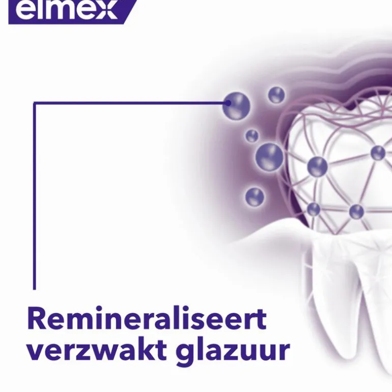 Elmex® Glazuurbescherming Professional Tandpasta - 75 ML