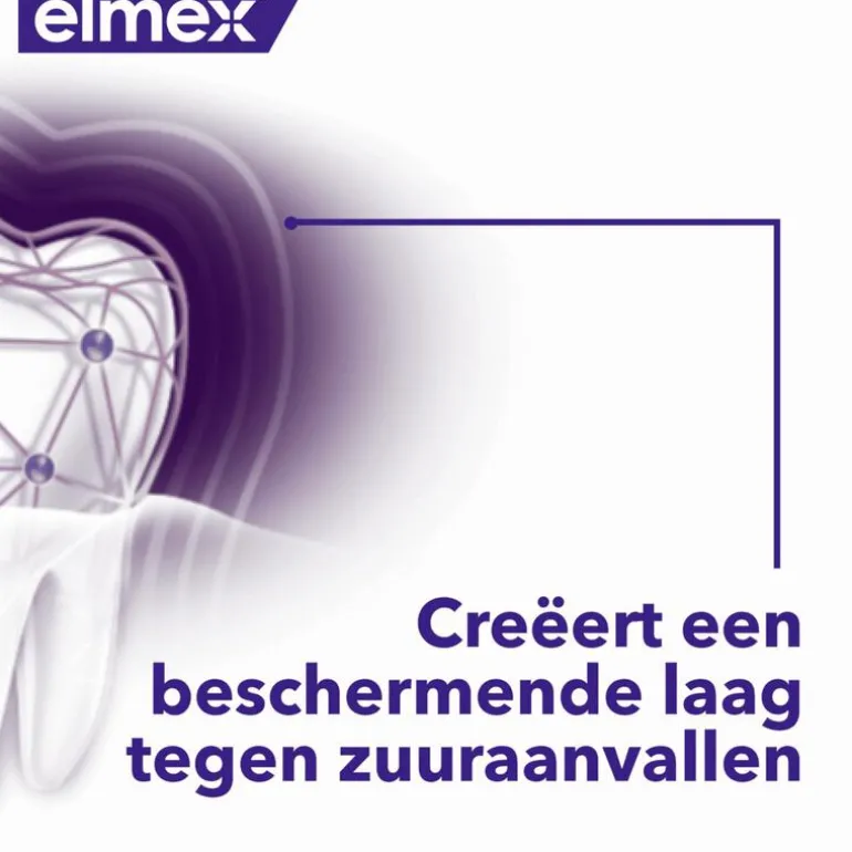 Elmex® Glazuurbescherming Professional Tandpasta - 75 ML
