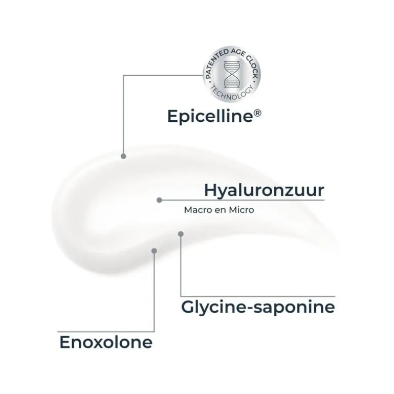 Eucerin Hyaluron-Filler Epigenetic Youth Serum
