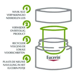 Eucerin Hyaluron-Filler + 3x EFFECT Dagcrème SPF15 Navulling 50 ML