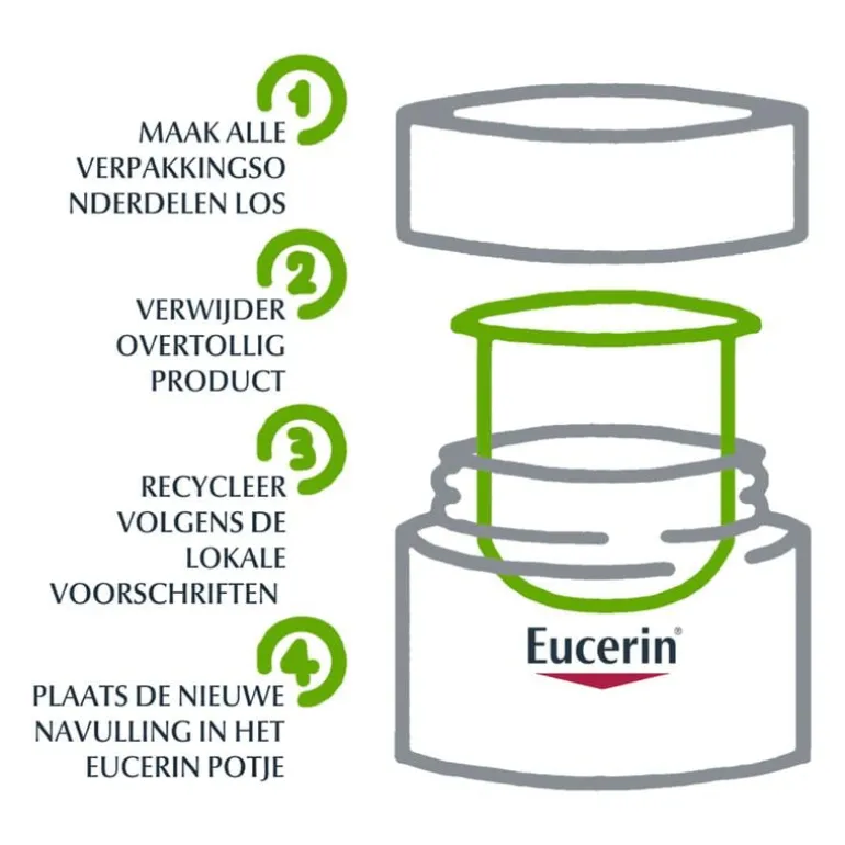 Eucerin Hyaluron-Filler + 3x EFFECT Dagcrème SPF15 Navulling 50 ML
