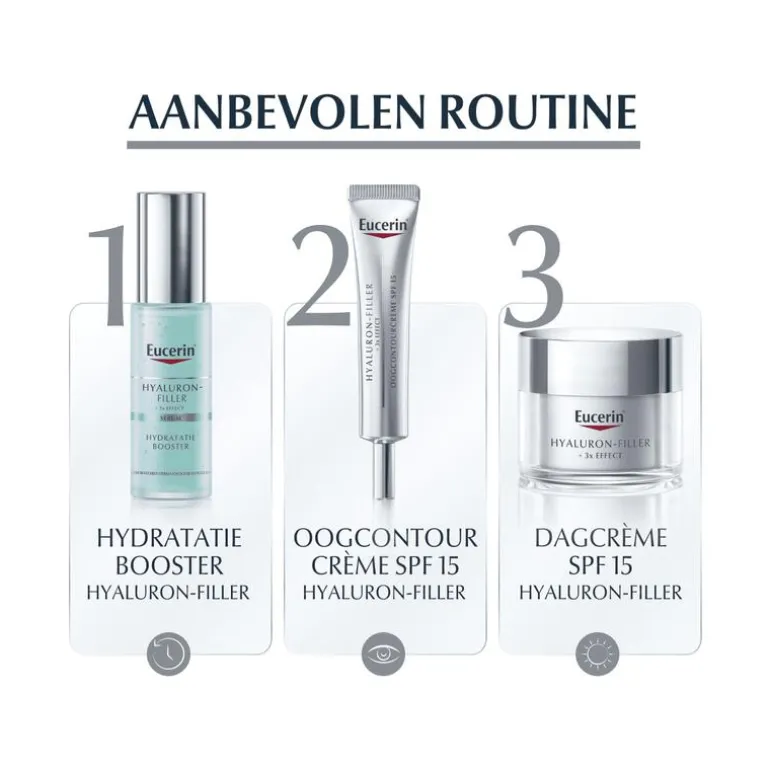 Eucerin Hyaluron-Filler + 3x EFFECT Dagcrème SPF15 Navulling 50 ML