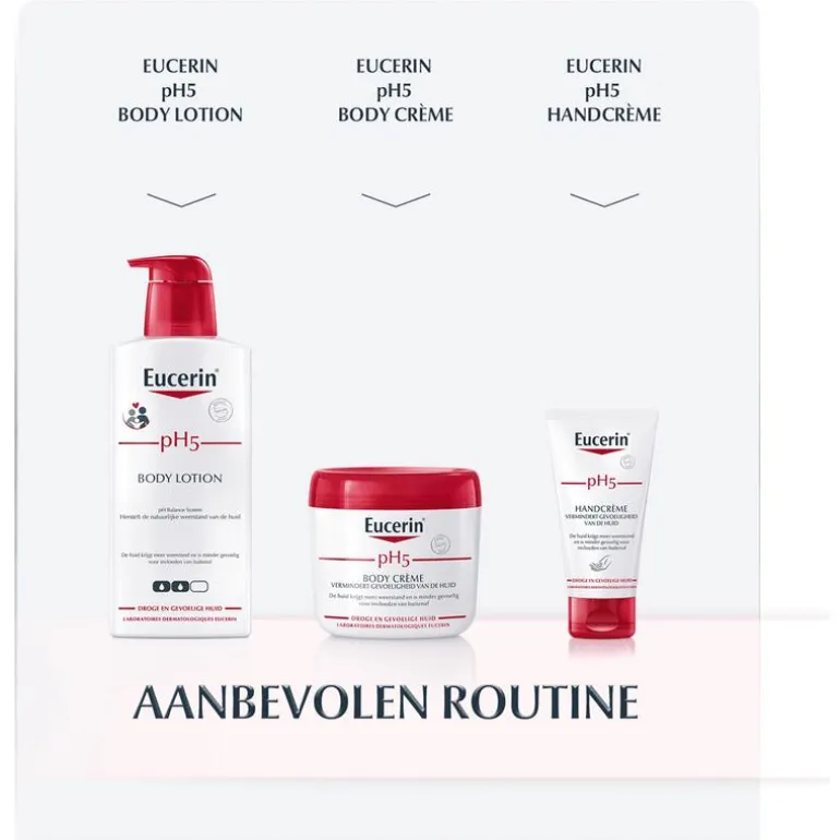 Eucerin pH5 Doucheolie Navulverpakking 400 ML