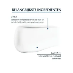 Eucerin UreaRepair Verzachtende Gezichtscrème 5% Urea 50 ML