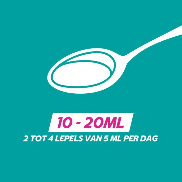 Gaviscon Maagzuurremmer Anijs Suspensie 200 ML