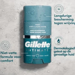 Gillette Intimate Anti-Schuurstick Voor Intieme Zone