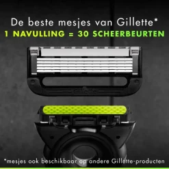 GilletteLabs Scheersysteem Champion Gold met 5 Navulmesjes