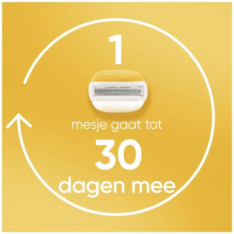 Gillette Venus Comfortglide Coconut Luipaard Scheersysteem 5 Blades plus 1 Mesje