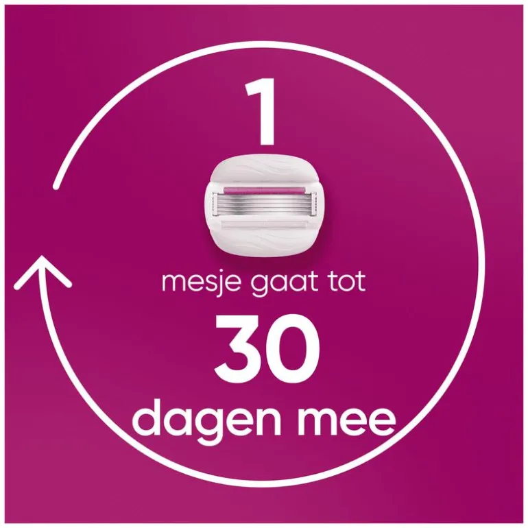 Gillette Venus Comfortglide Sugarberry Scheersysteem 5 Blades + 1 mesje