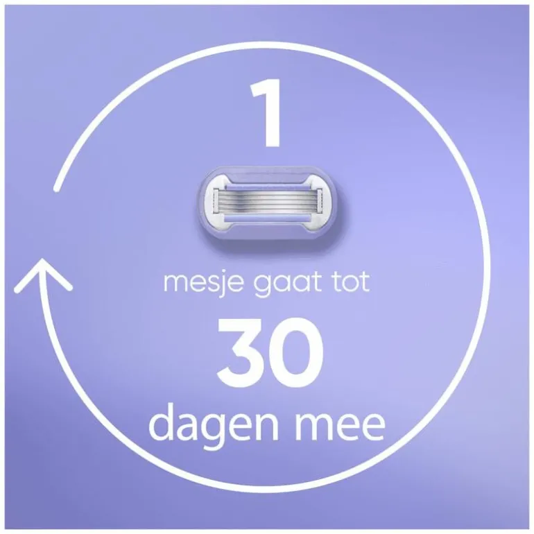 Gillette Venus Deluxe Smooth Swirl Extra Glad Scheersysteem 5 Blades