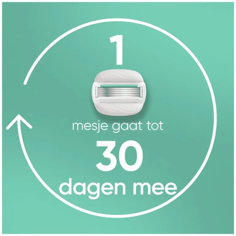 Gillette Venus Pro ComfortGlide Sensitive Scheersysteem 5 Blades + 1 Navulmesjes