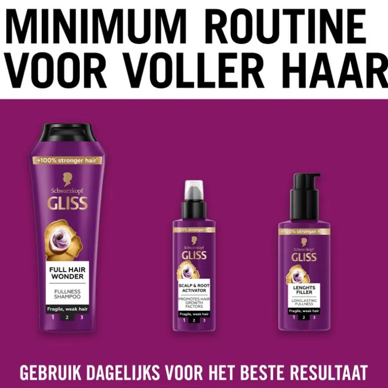 Gliss Full Hair Wonder Shampoo 250 ML