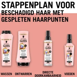 Gliss Kur Split Hair Miracle Serum 75 ML