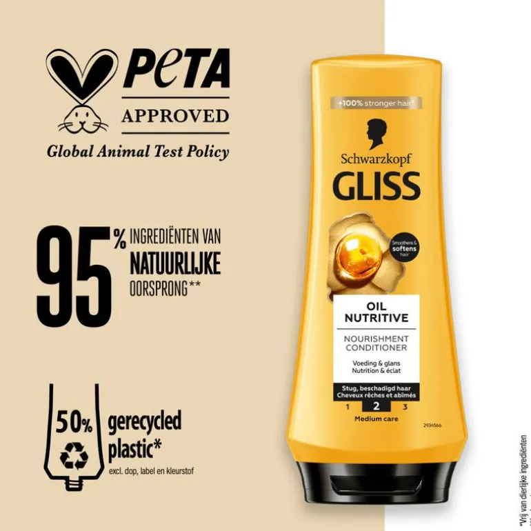 Gliss Oil Nutritive Conditioner 200 ML