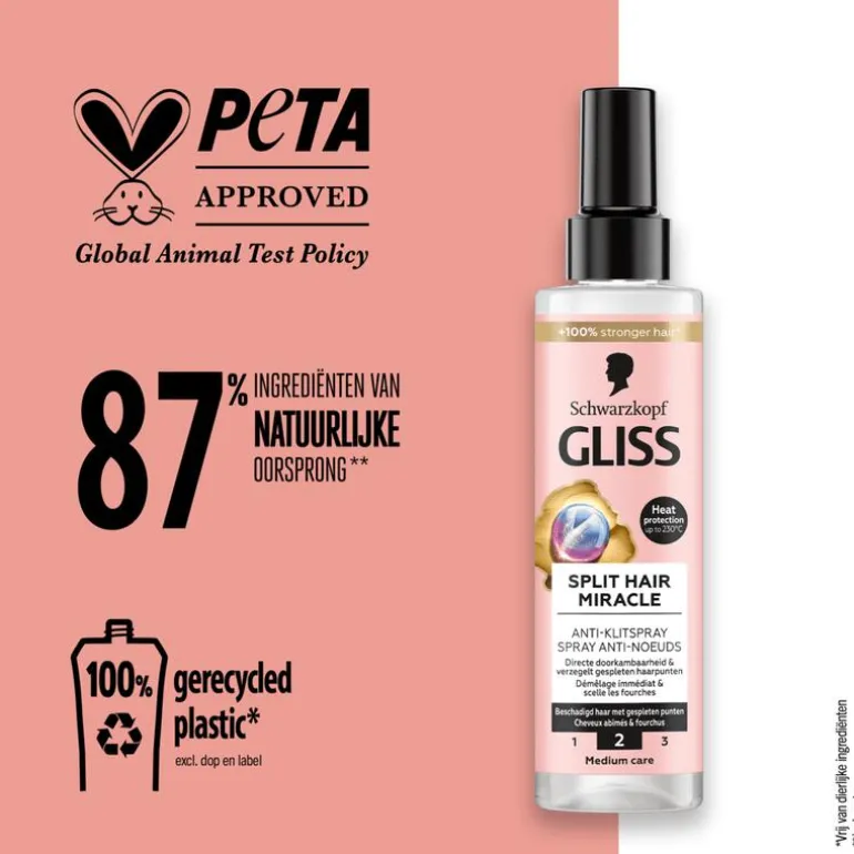 Gliss Split Hair Miracle Anti-Klitspray 200 ML