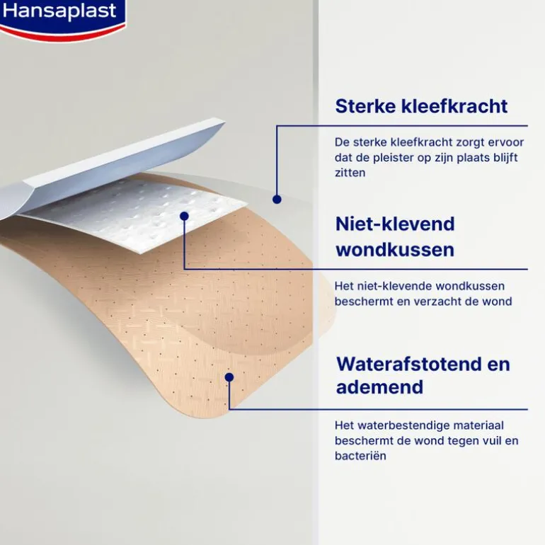 Hansaplast Universal