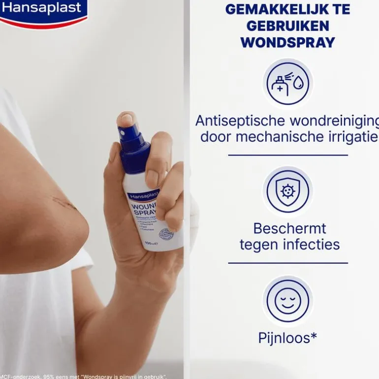 Hansaplast Wondspray 50 ML