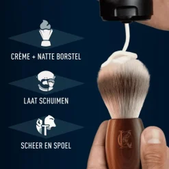 King C. Gillette Scheerkwast