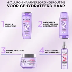 L'Oréal Elvive Hydra Hyaluronic Masker 300 ML