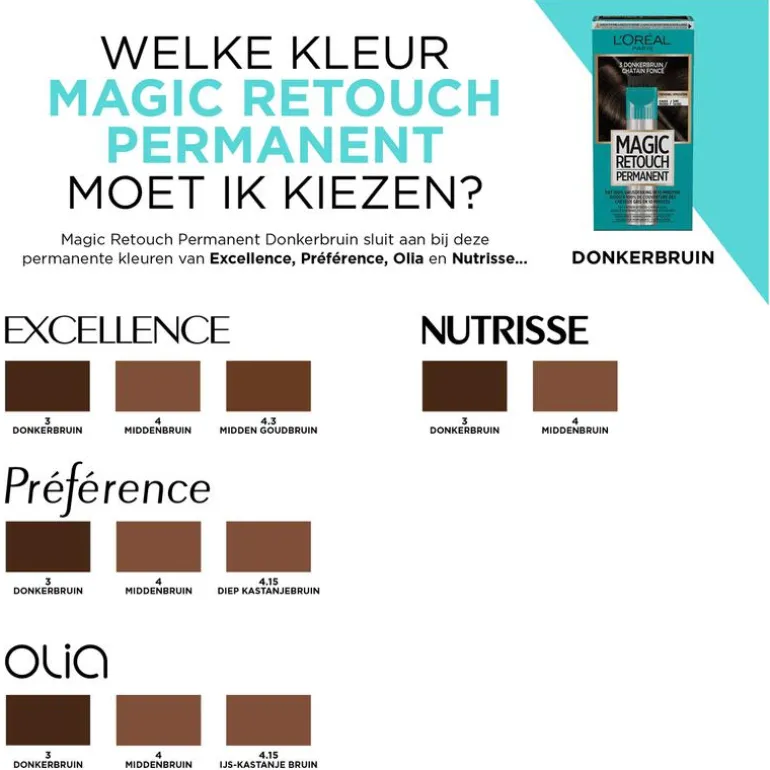 L'Oréal Paris Magic Retouch Permanente Haarverf 3 Donkerbruin