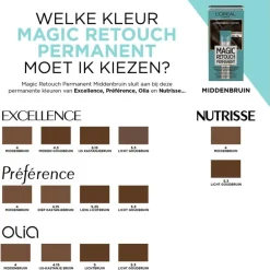 L'Oréal Paris Magic Retouch Permanente Haarverf 4 Middenbruin