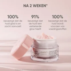 Louis Widmer Nutriderm Dagcrème SPF50 Licht Geparfumeerd 50 ML