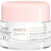 Louis Widmer nutriderm Pigmacare Dagcrème UV 50+ Zonder Parfum 50 ML