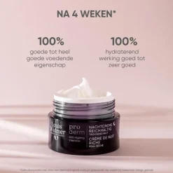 Louis Widmer Proderm Nachtcrème Rijke Textuur Zonder Parfum 50 ML