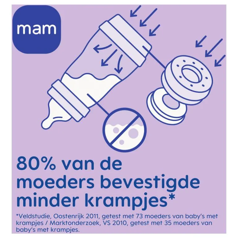 MAM Easy Start Anti-Colic Babyfles Blue 260 ML